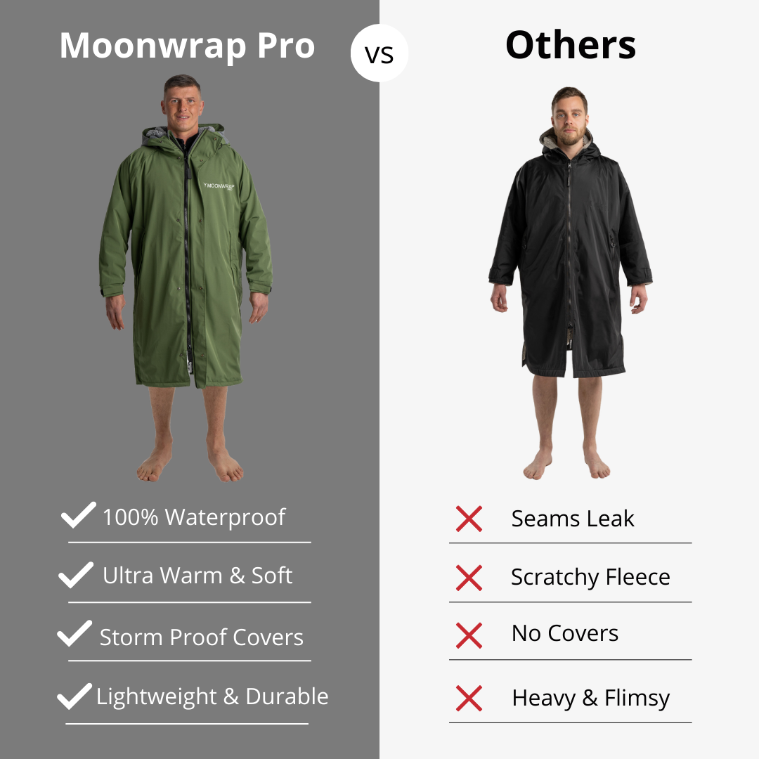 Moonwrap Pro - Fleece Lined Waterproof Robe