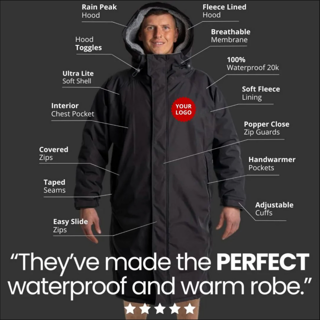 Blankrobe Pro - Unbranded Fleece Lined Waterproof Robe