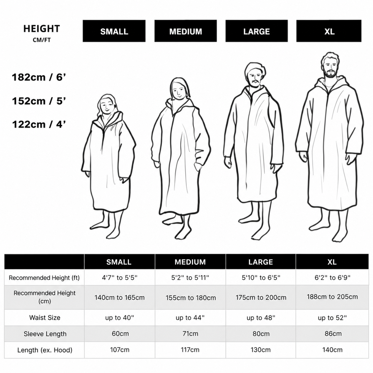 Moonwrap Pro - Fleece Lined Waterproof Robe